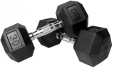 Best Rubber Coated Dumbbells Set Review in 2022